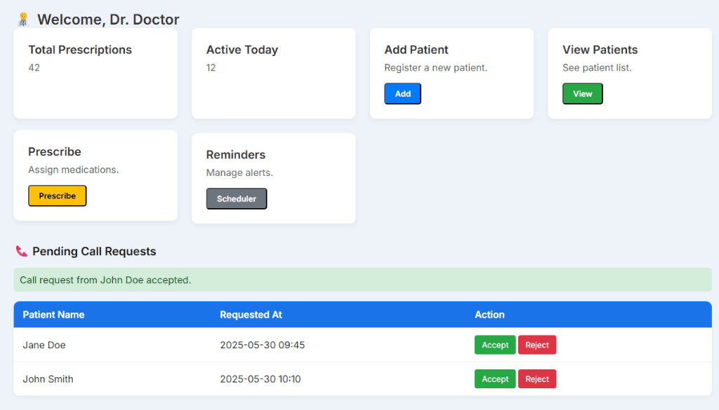 Medication Reminder System screenshot